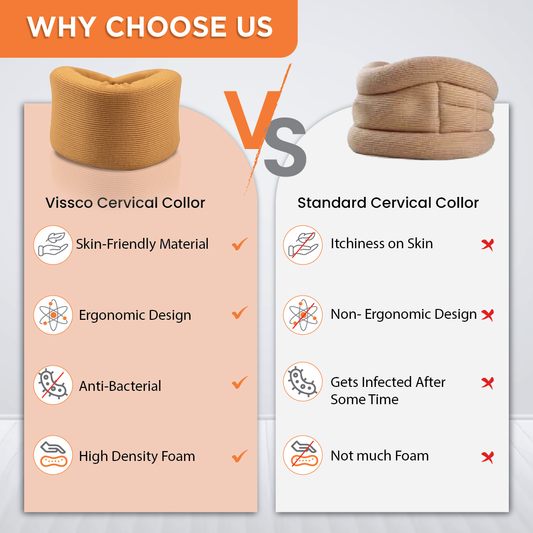 Posturexio™ Soft Fabric Cervical Collar